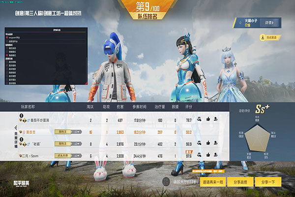 CF奥斯卡是外挂嘛软件效果